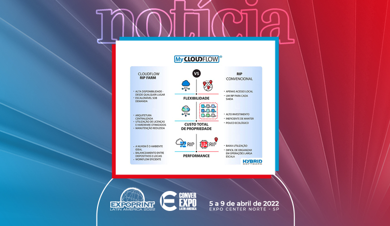 Hybrid Software anuncia solução disruptiva para pré-impressão de embalagens