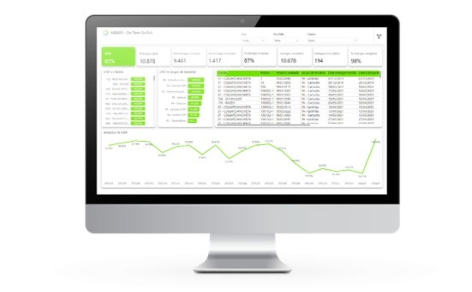 ePS: automação, integração e inteligência de dados