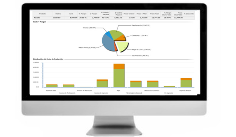 eProductivity Software faz sua estreia na ExpoPrint & ConverExpo Latin America 2022